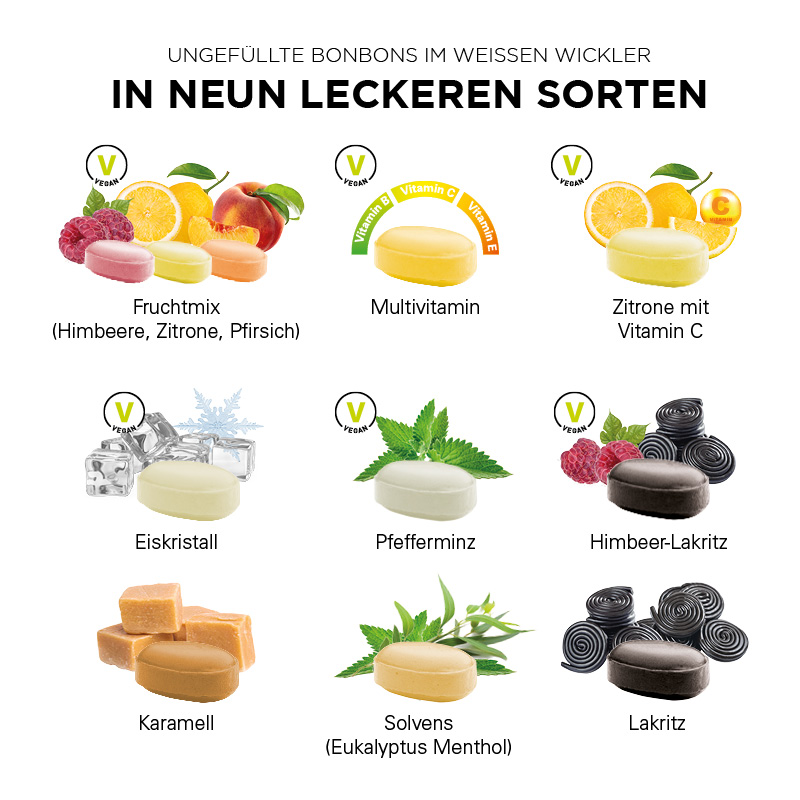 Pfefferminz Bonbon im weißen, kompostierbaren Wickler