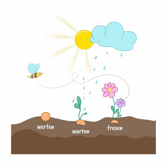 Geschenkartikel: Bienenweide im Oster-Eierkarton Blumen 2K1660b