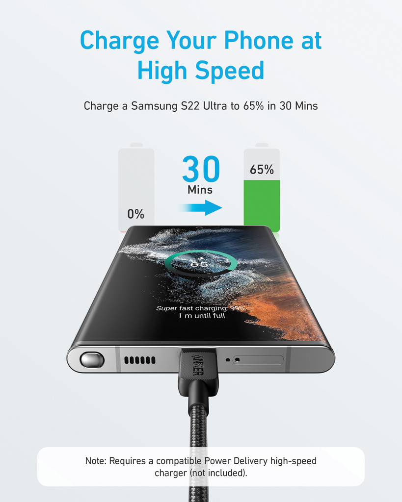 Anker USB-C to USB-C Kabel - 1.8 Meter, 60W