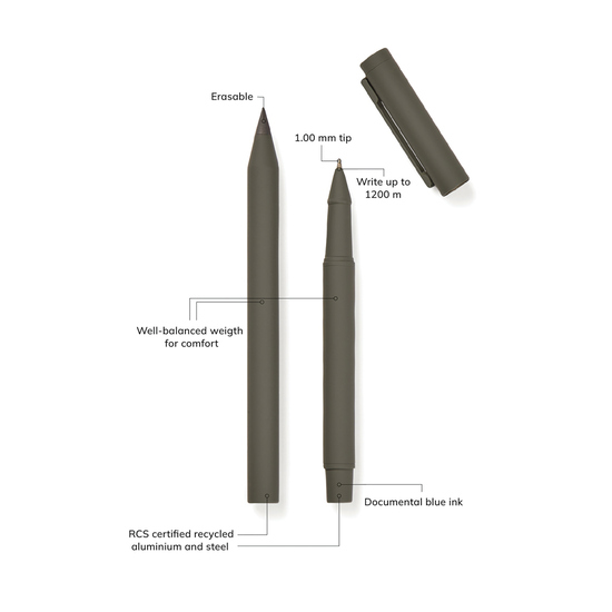 VINGA Baltimore RCS Stifteset