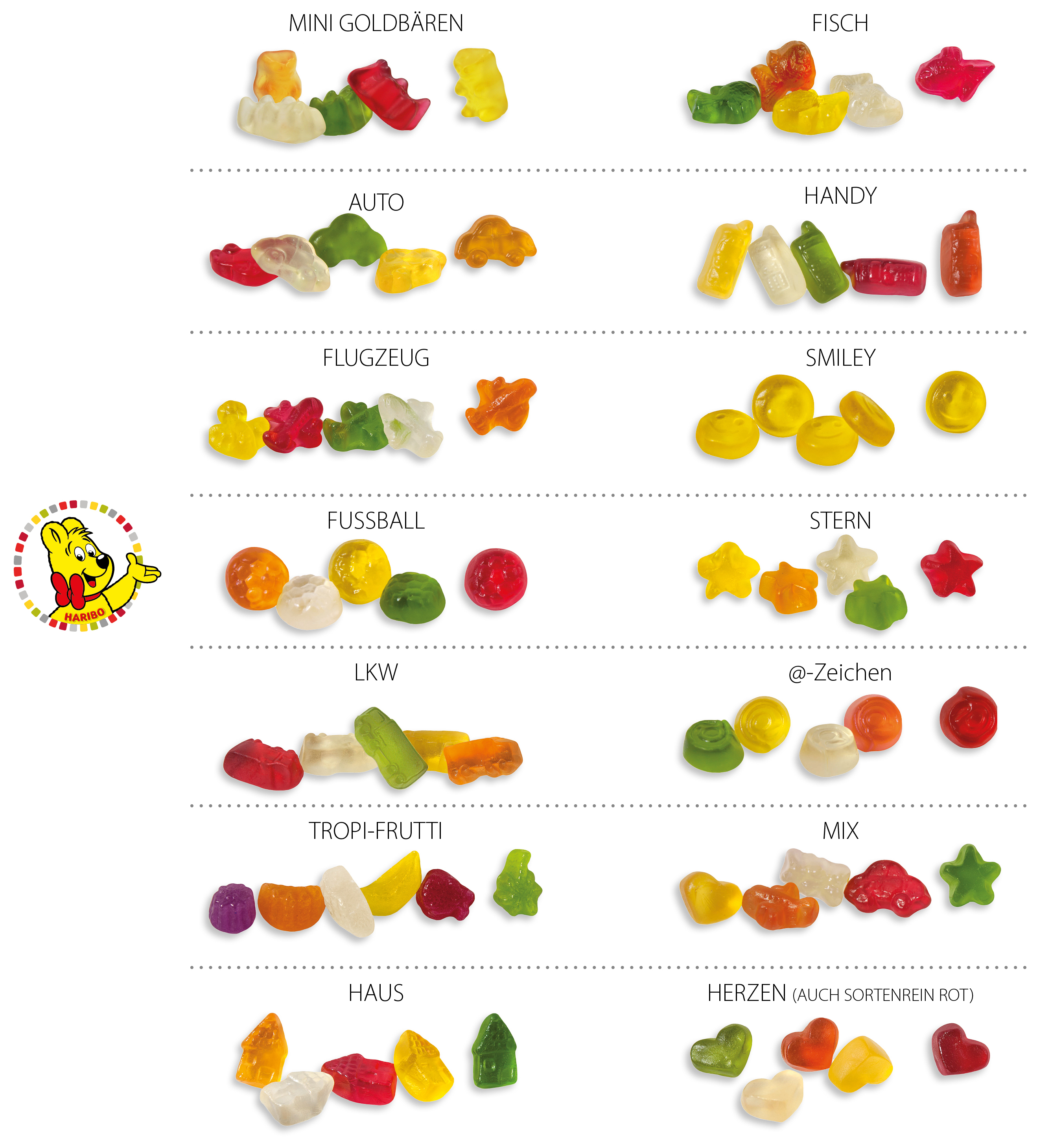 HARIBO Standardformen Werbetüte, Inhalt: HARIBO Autos ca. 15 g