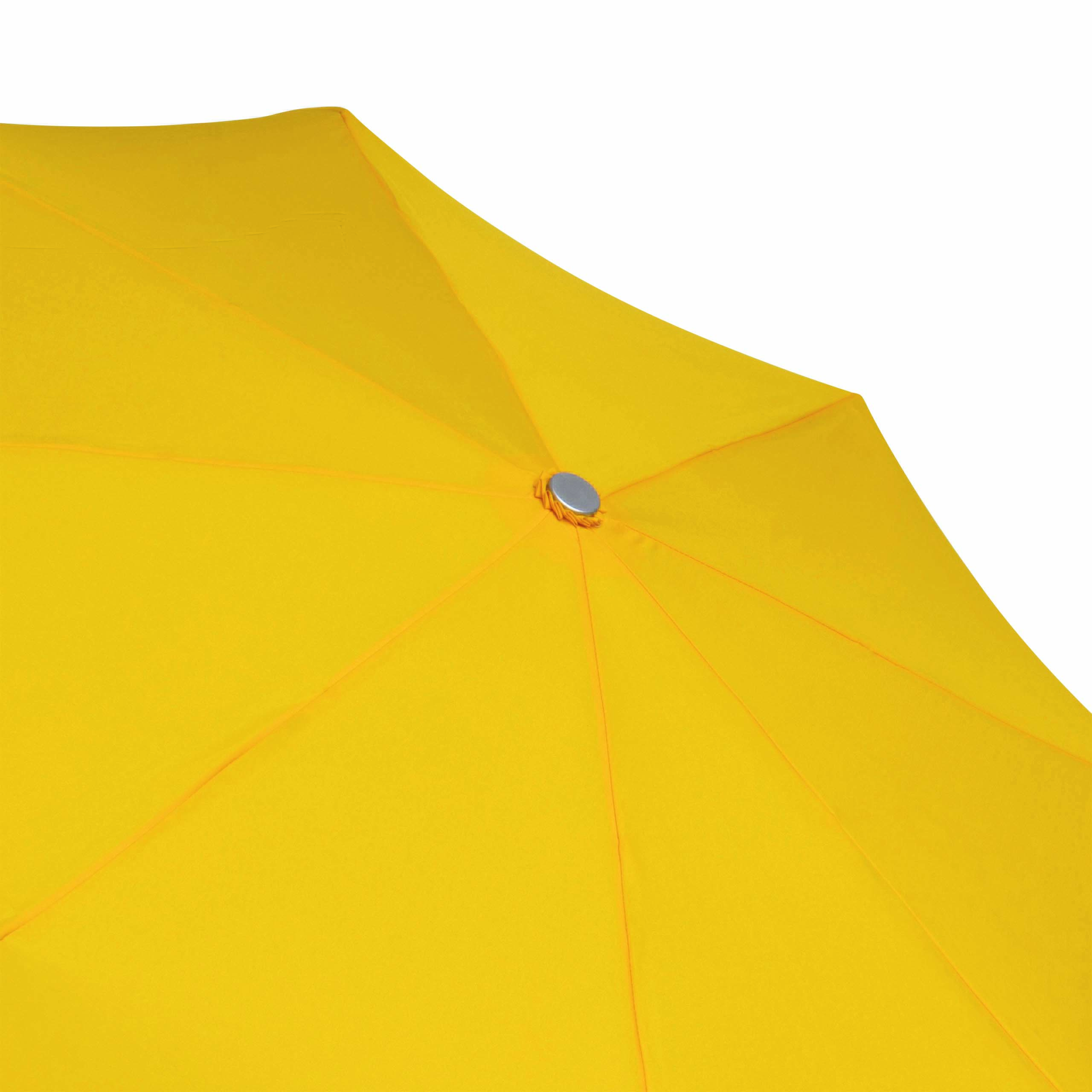 Taschenschirm TWIST