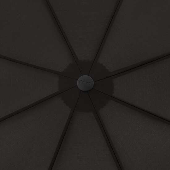 Knirps A.400 XXL duomatic