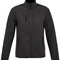 Women´s Softshell Jacket Radian